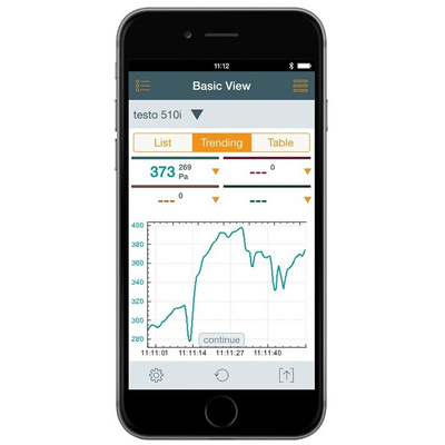 Testo 510i Differential Manometer With 1 Pressure Port/s, Max Pressure Measurement 150hPa RSCAL