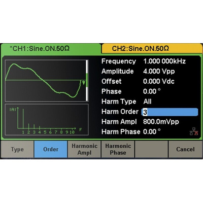 RS PRO Arbitrary Waveform Generator, 80MHz Max, 1 μHz Min