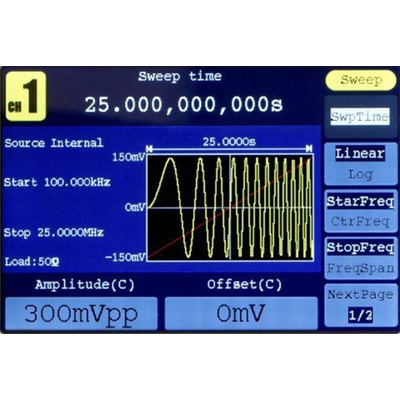 Tektronix Waveform Generator, 2-Channel - RS Calibrated