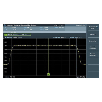 Rohde & Schwarz FPC-K55 Advanced Measurement, For Use With FPC1000 Spectrum Analyser