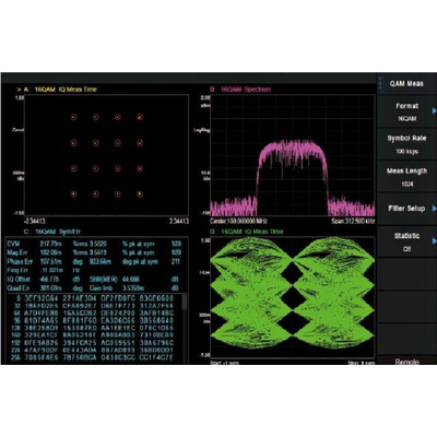 Teledyne LeCroy Arbitrary Waveform Generator, 2-Channel, 1 μHz Min - RS Calibrated