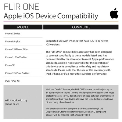 FLIR ONE Pro iOS for Smartphones iOS Thermal Imaging Camera, -20 → +400 °C, 160 x 120pixel Detector Resolution