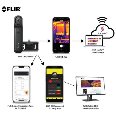 FLIR ONE Pro iOS for Smartphones iOS Thermal Imaging Camera, -20 → +400 °C, 160 x 120pixel Detector Resolution