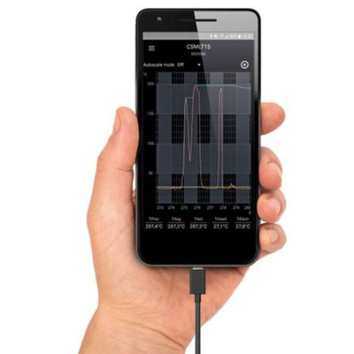 Optris CATACCSMIACC USB Cable for Use with Optris CS micro