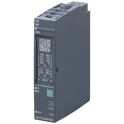 Siemens Communication Module for Use with RS232, RS422, RS485