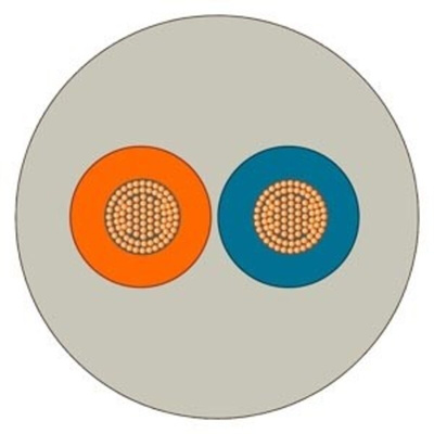 Siemens Multicore Mains Power Cable, 0.75 mm², 2 Cores, 2000m, Grey Sheath