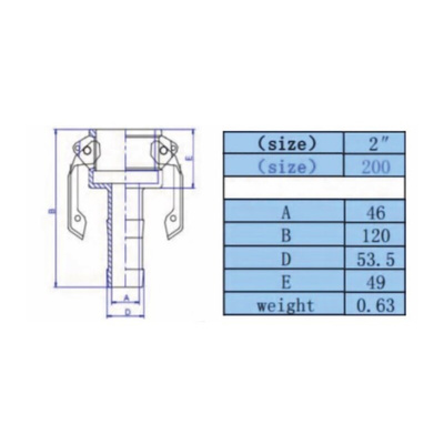 RS PRO Polypropylene Resin Female Pneumatic Quick Connect Coupling, 2in Thread