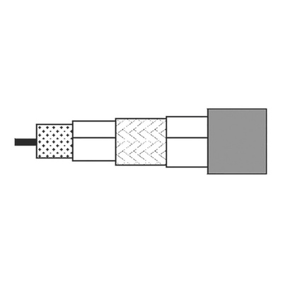 Belden 1505DNH Series SDI Coaxial Cable, 500m, RG59/U Coaxial, Unterminated