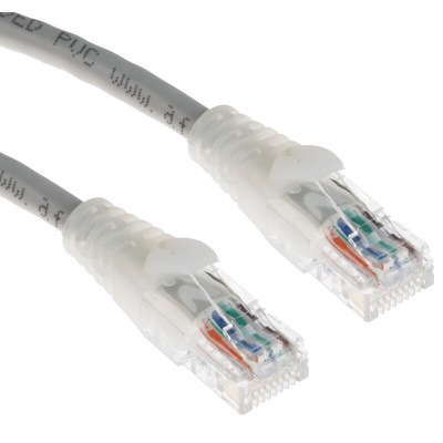 RS PRO Cat5e Male RJ45 to Male RJ45 Ethernet Cable, U/UTP, Grey PVC Sheath, 5m