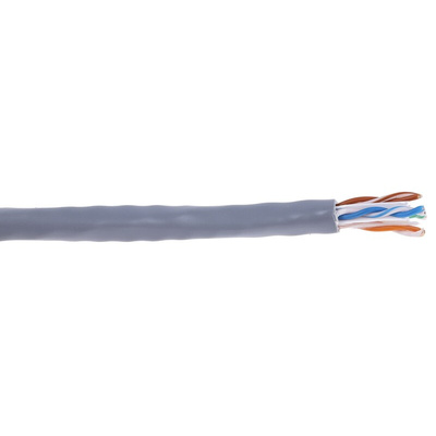 RS PRO Cat6 Ethernet Cable, U/UTP, Grey PVC Sheath, 305m