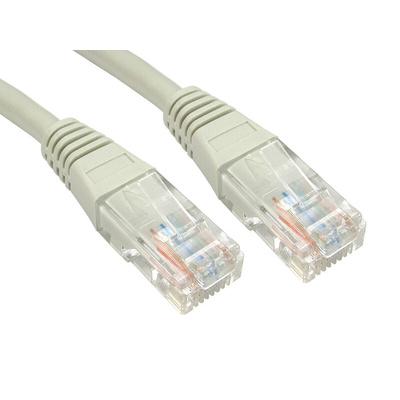 RS PRO Cat5e Male RJ45 to Male RJ45 Ethernet Cable, U/UTP, Grey PVC Sheath, 2m