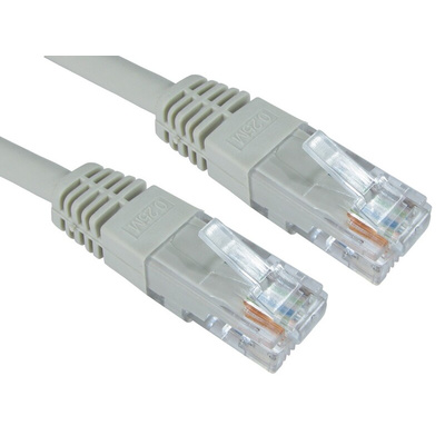 RS PRO Cat6 Straight Male RJ45 to Straight Male RJ45 Ethernet Cable, UTP, Grey PVC Sheath, 8m