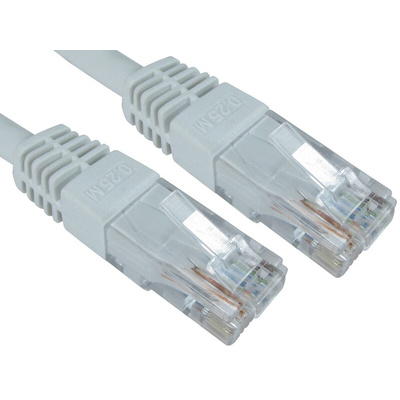 RS PRO Cat6 Straight Male RJ45 to Straight Male RJ45 Ethernet Cable, UTP, White PVC Sheath, 15m