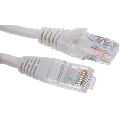 RS PRO Cat5e Male RJ45 to Male RJ45 Ethernet Cable, U/UTP, White PVC Sheath, 2m