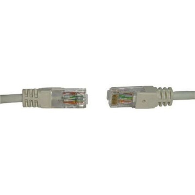 RS PRO Cat6 Male RJ45 to Male RJ45 Ethernet Cable, U/UTP, Grey LSZH Sheath, 25m