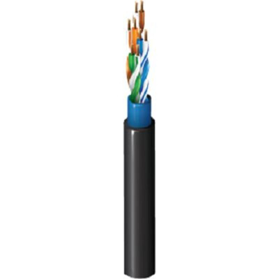 Belden Cat5e Cat5e Cable, U/UTP, Black PVC Sheath, 152m