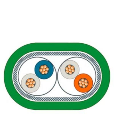 Siemens Cat5 RJ45 to 15 Pin D-sub Ethernet Cable, Copper Braid, Plastic Laminated Aluminium Foil, Green, 2m