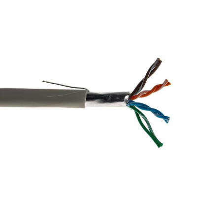 Belden Cat5e Ethernet Cable, F/UTP, Grey LSZH Sheath, 305m, Low Smoke Zero Halogen (LSZH)
