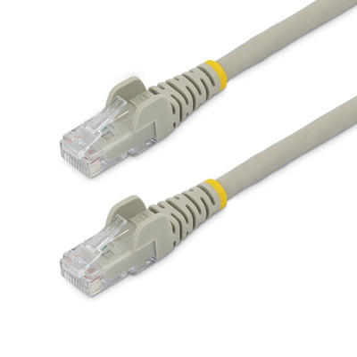 StarTech.com Cat6 Male RJ45 to Male RJ45 Ethernet Cable, U/UTP, White LSZH Sheath, 15m